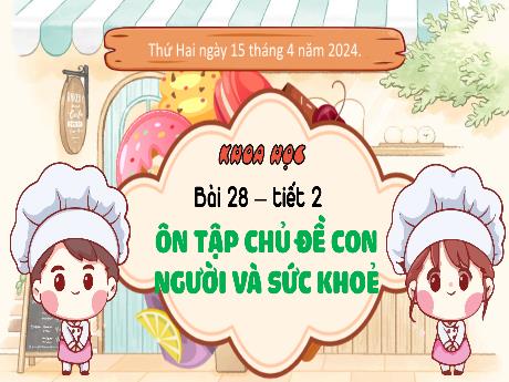 Bài giảng Khoa học 4 - Bài 28: Ôn tập chủ đề con người và sức khỏe (Tiết 2) - Năm học 2023-2024 - Đậu Thị Hương