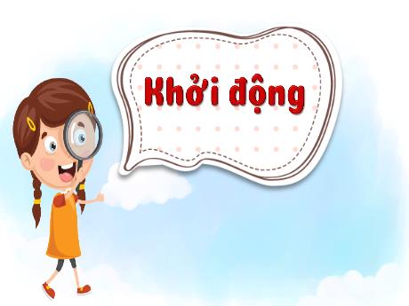 Bài giảng Tiếng Việt 3 (Tập đọc) - Bài 15: Thư viện - Năm học 2023-2024 - Phan Thái Châu Anh
