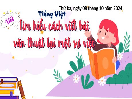 Bài giảng Tiếng Việt 4 - Bài: Tìm hiểu cách viết bài văn thuật lại một sự việc (Tiết 3) - Năm học 2024-2025 - Trịnh Thị Quyên