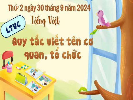 Bài giảng Tiếng Việt 4 (Luyện từ và câu) - Bài: Quy tắc viết tên cơ quan, tổ chức - Năm học 2024-2025 - Phan Thái Châu Anh