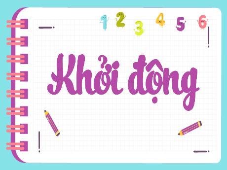 Bài giảng Toán 3 - Bài 54: Phép cộng trong phạm vi 10000 (Tiết 1) - Phan Thị Thảo