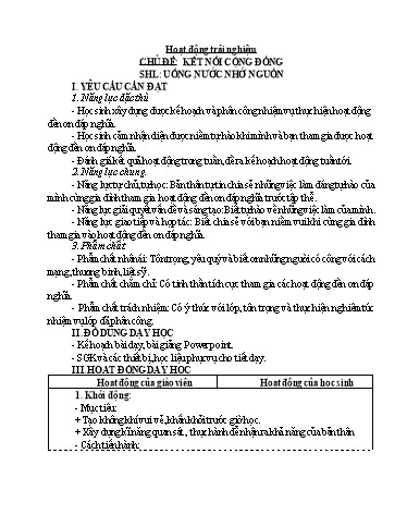 Kế hoạch bài dạy Lớp 4 - Tuần 27 - Năm học 2023-2024 - Trịnh Thị Quyên